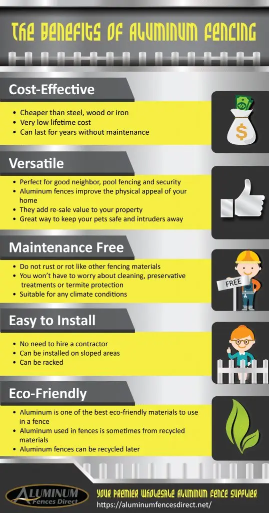 benefits of aluminum fencing infographic 538x1024 1