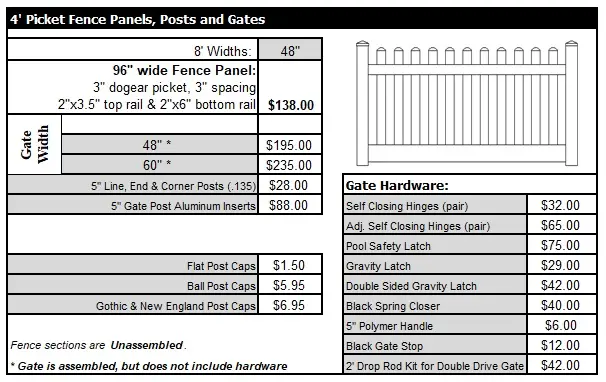 Picket Fence Dogear