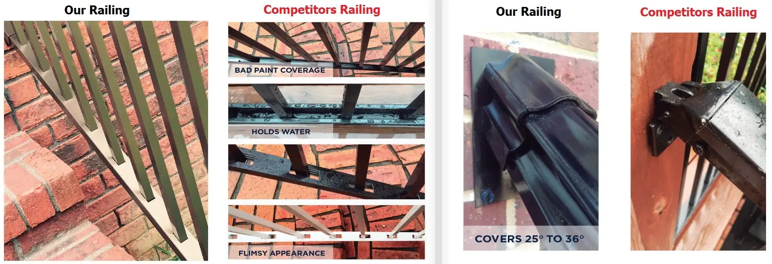 Aluminum Railings Comparison