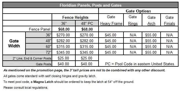 Floridian Fence