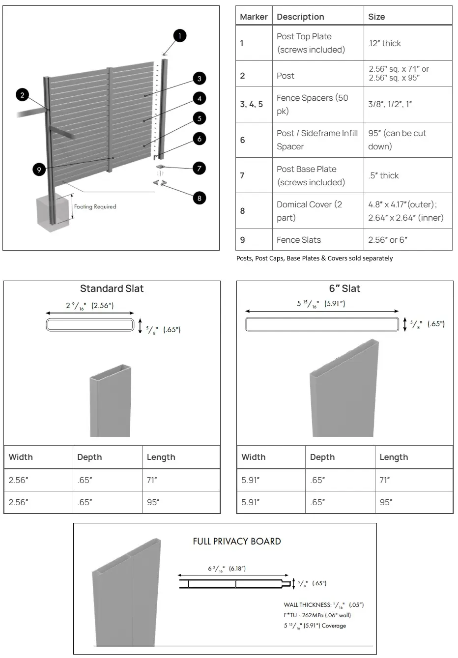 Aluminum Privacy Spec Sheet