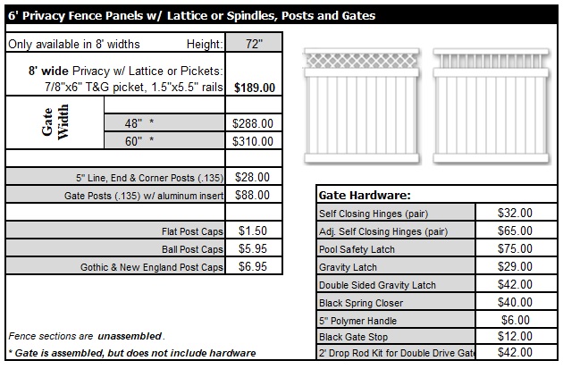 Vinyl Privacy Lattice Pricing