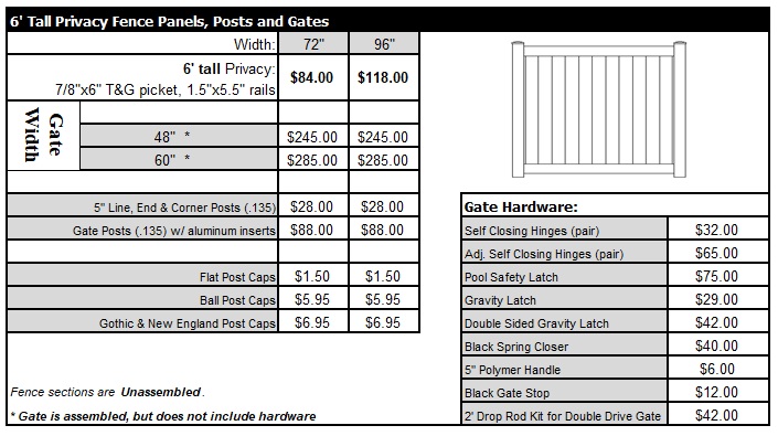 Vinyl Privacy Pricing