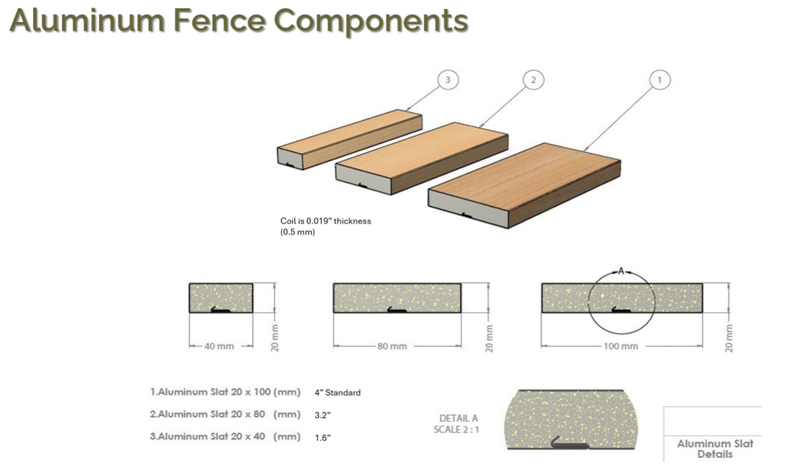 Slat Options