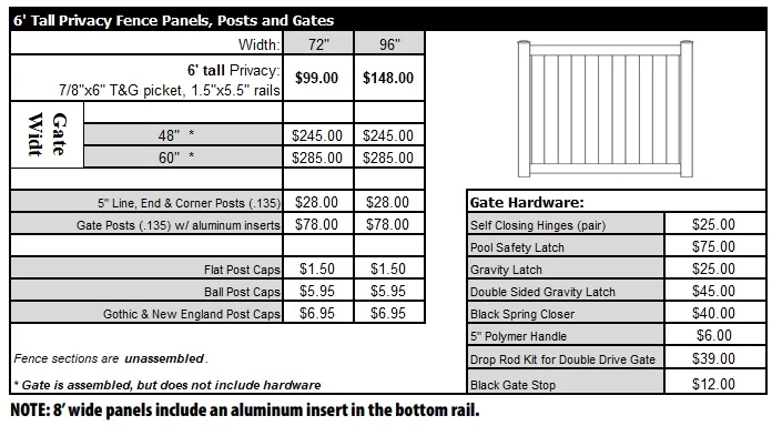 Privacy Vinyl Fence